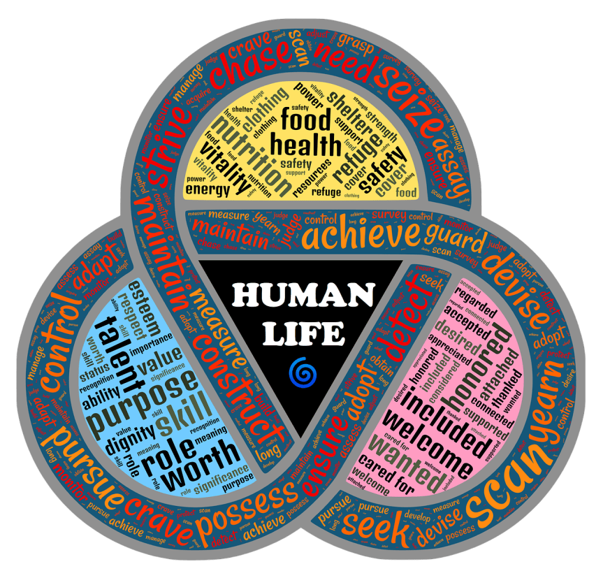 Lessons from 2021 – August *or* Executing On An&nbsp;Idea